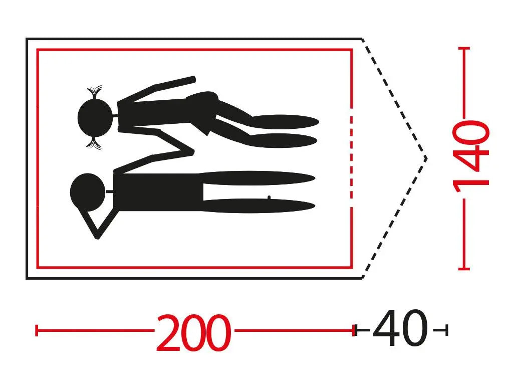 CampUp Karma + Tenda Raid 2 – Bundle Campeggio per 2 Persone